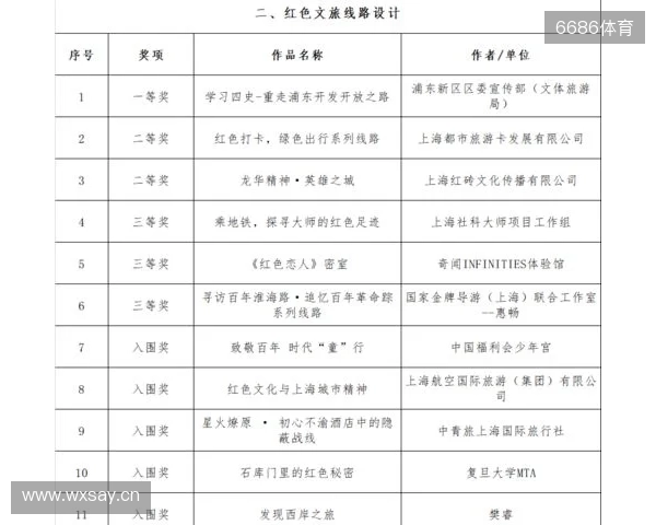 全运男足U20铜牌赛-上海vs山东首发:蒯纪闻、刘诚宇、依木兰登场 全运男足U20铜牌赛-上海vs山东首发:蒯纪闻、刘诚宇、依木兰登场