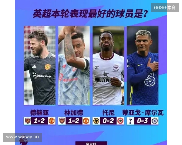英超本轮最佳球员候选:埃泽、皮克福德、桑托斯入选 英超本轮最佳球员候选:埃泽、皮克福德、桑托斯入选
